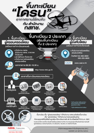 ขึ้นทะเบียน "โดรน" อากาศยานไร้คนขับ กับ สำนักงาน กสทช.