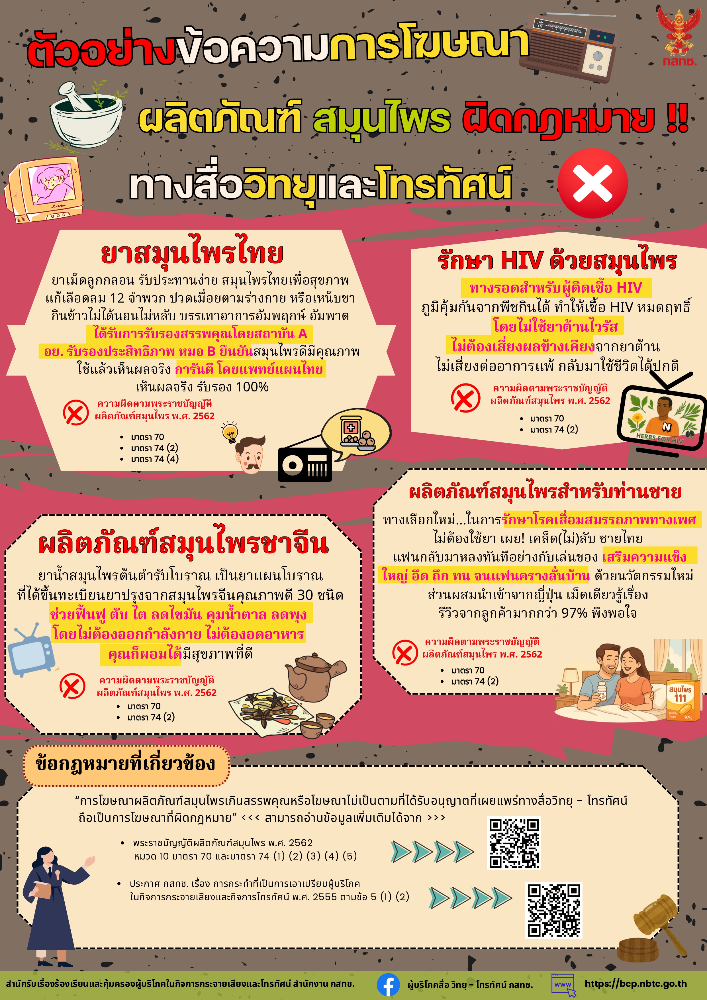 ตัวอย่างข้อความโฆษณาผลิตภัณฑ์สมุนไพรผิดกฎหมายทางสื่อวิทยุ โทรทัศน์